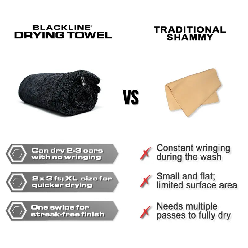 TWISTED-LOOP DRYING TOWEL - Ultra-Absorbent Car Drying Towel Made With A Twisted-Loop Microfiber Weave, 1300 GSM Premium Microfiber