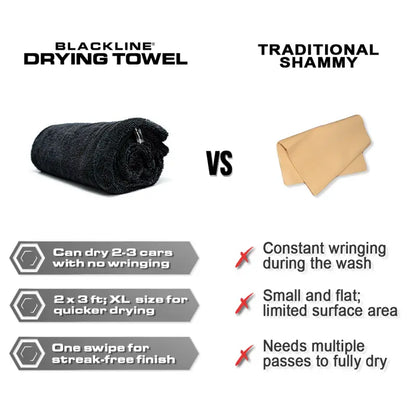 TWISTED-LOOP DRYING TOWEL - Ultra-Absorbent Car Drying Towel Made With A Twisted-Loop Microfiber Weave, 1300 GSM Premium Microfiber